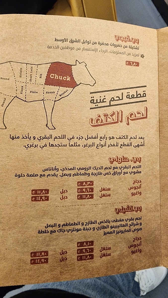 Menu Photo 7