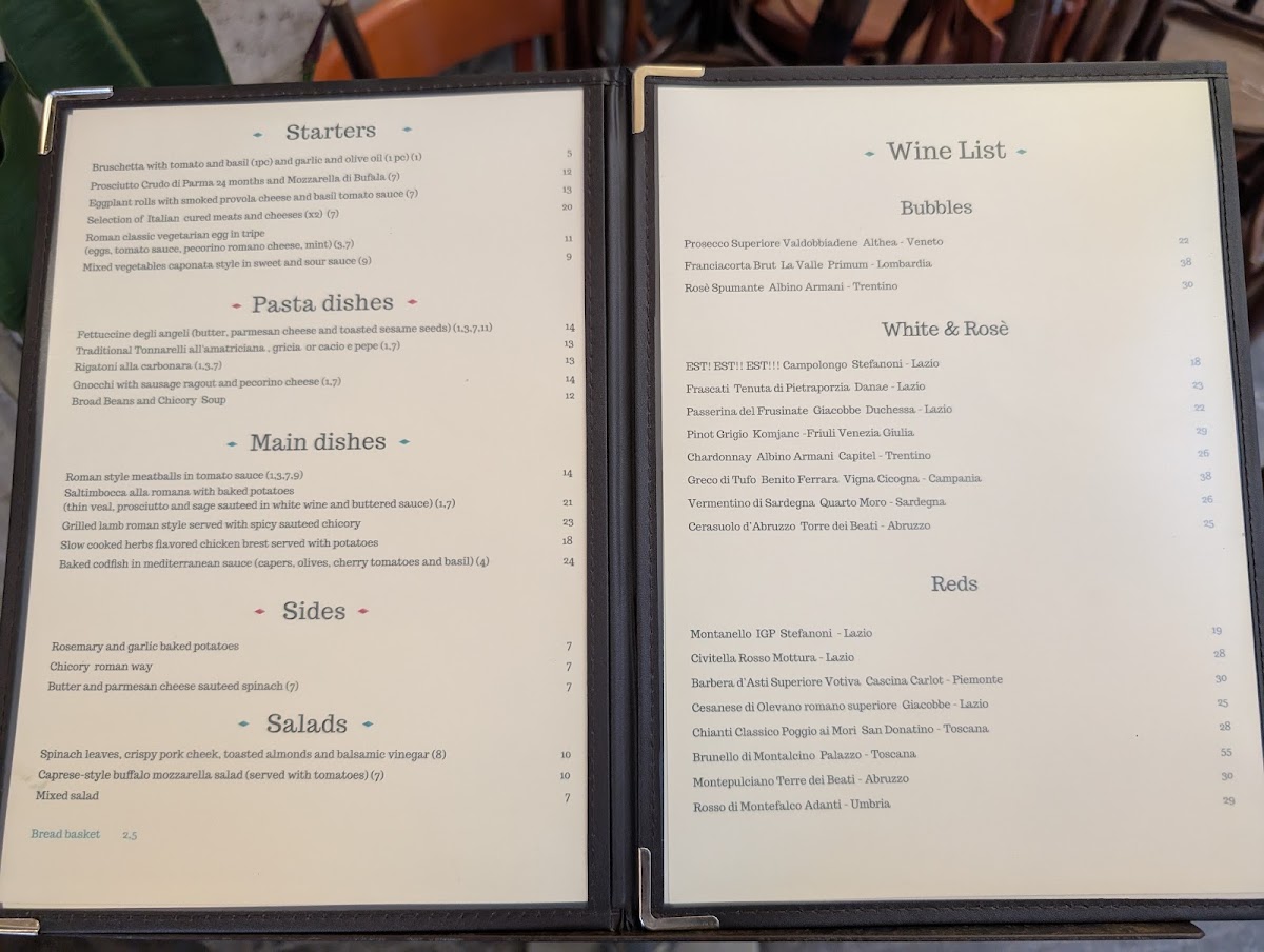 Menu Photo 6