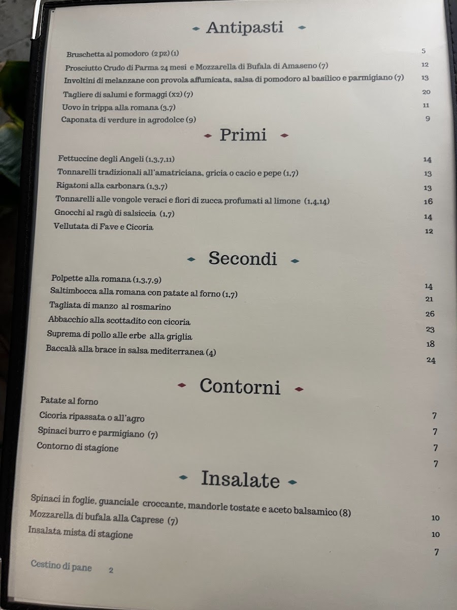 Menu Photo 7