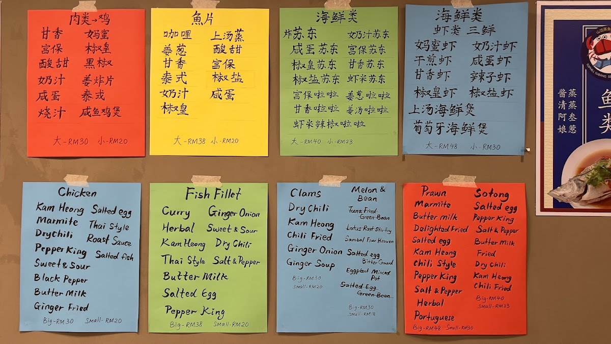 Menu Photo 0