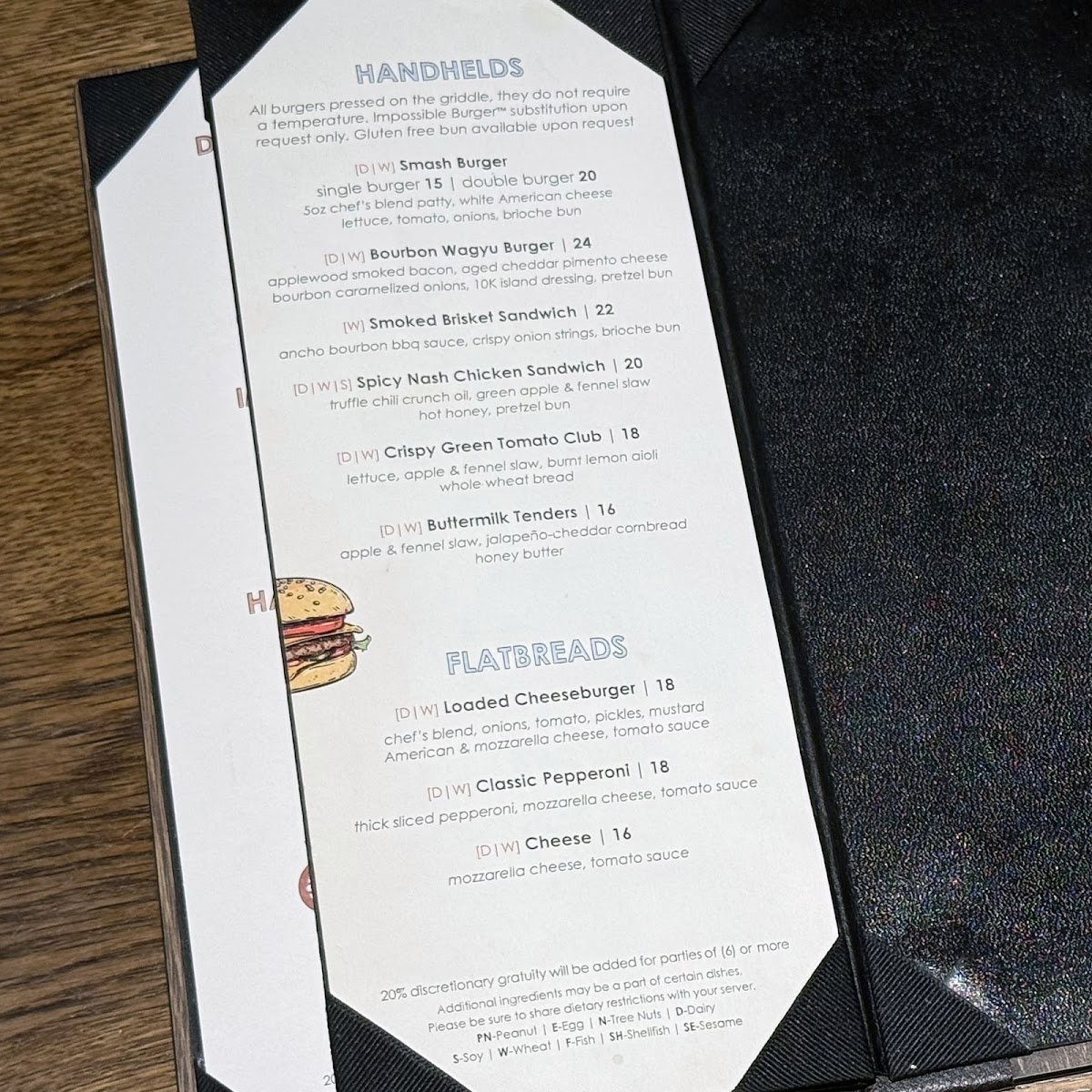 Menu Photo 2