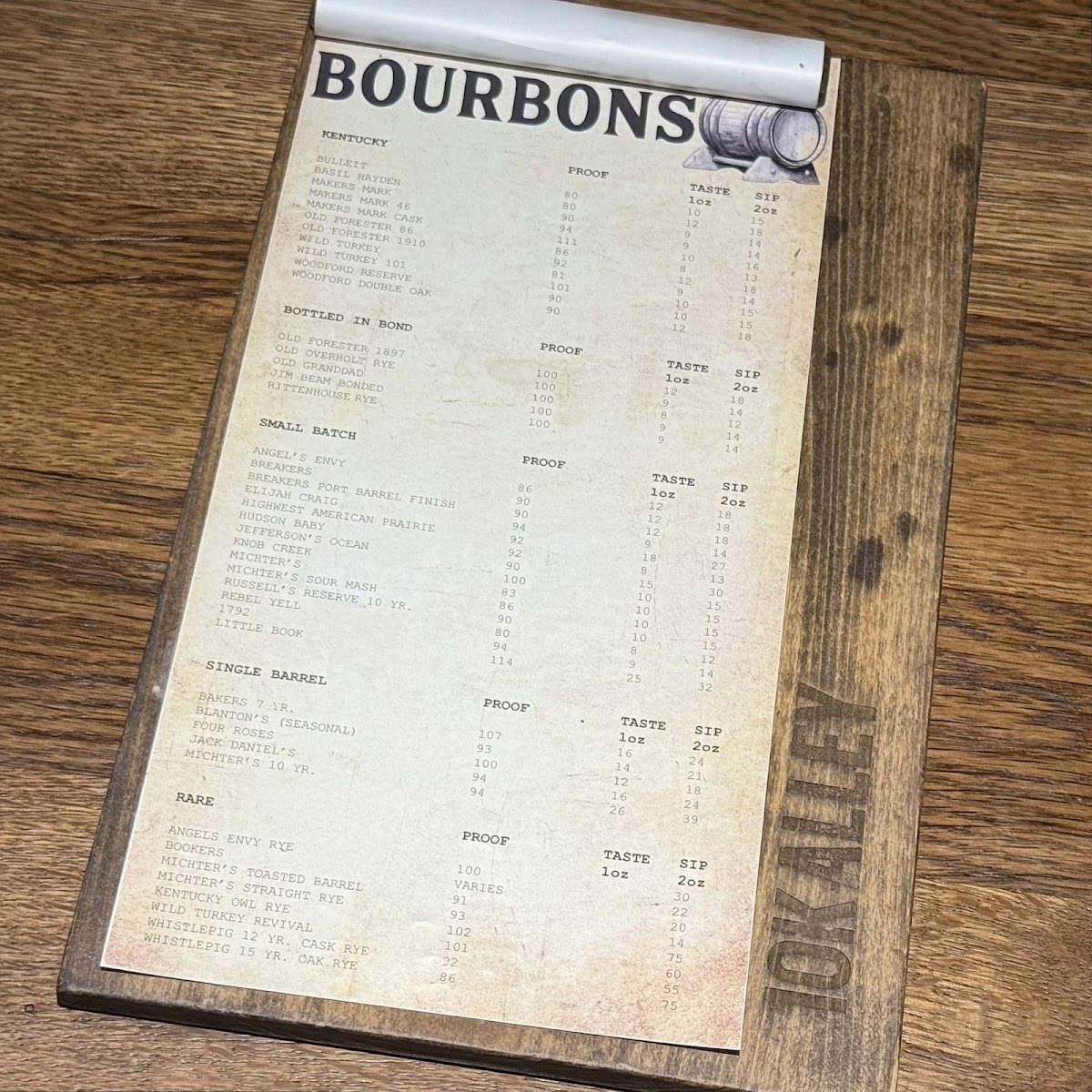 Menu Photo 4