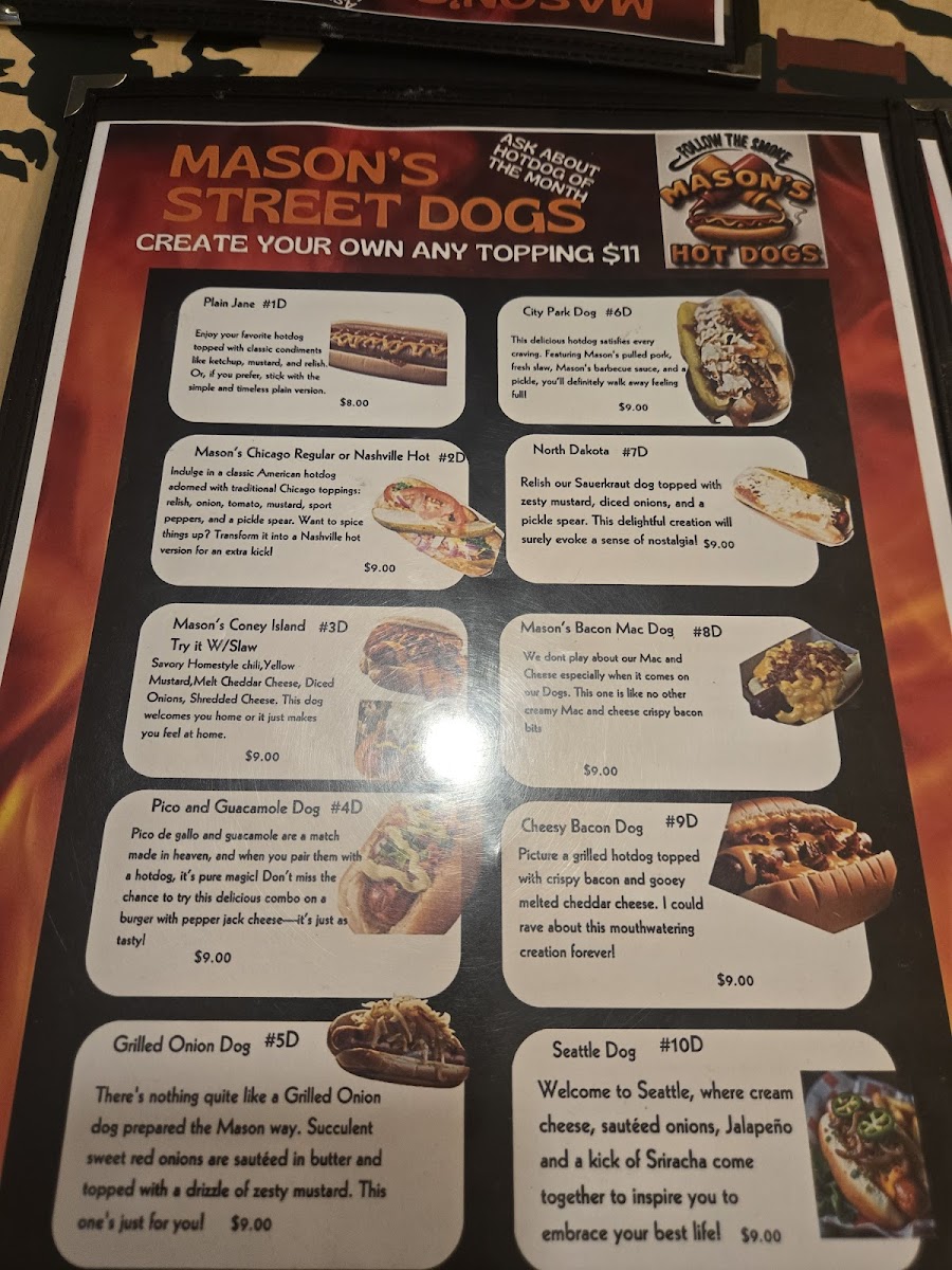 Menu Photo 3