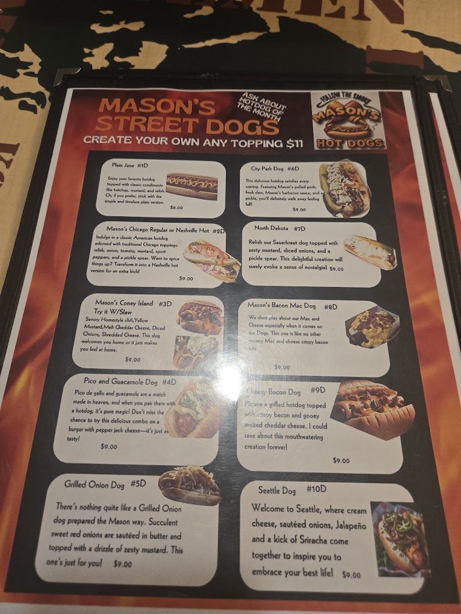 Menu Photo 4