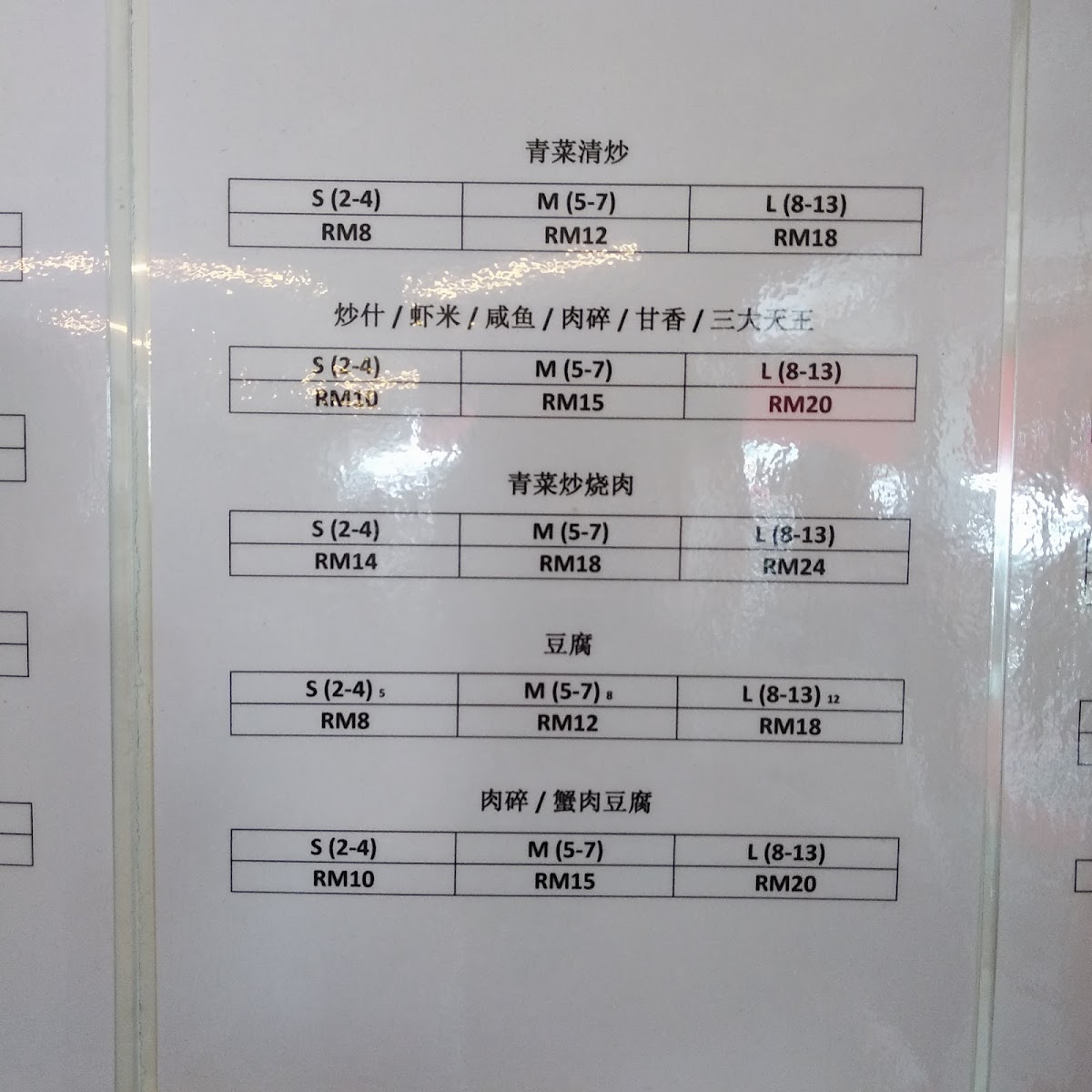 Menu Photo 1