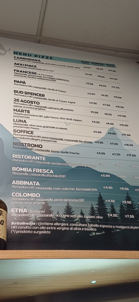 Menu Photo 7