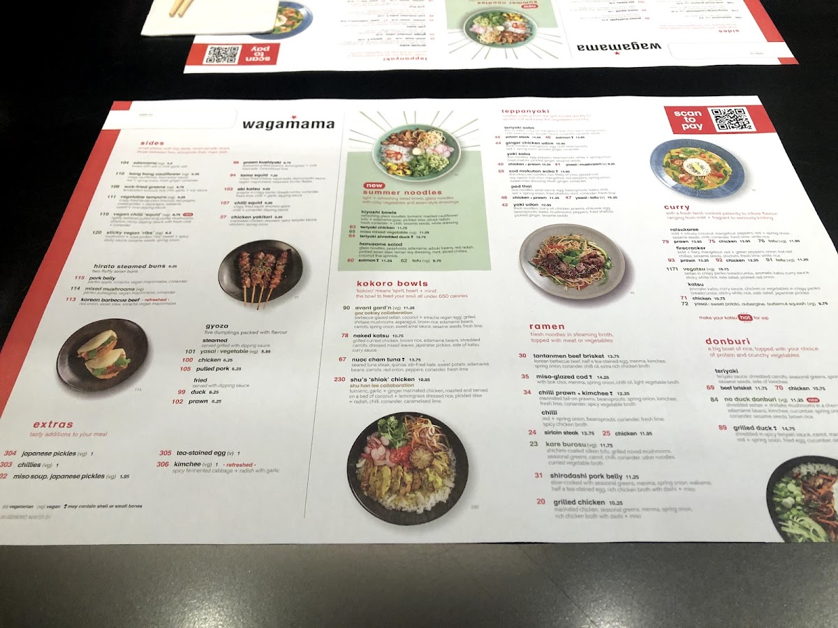 Menu Photo 4