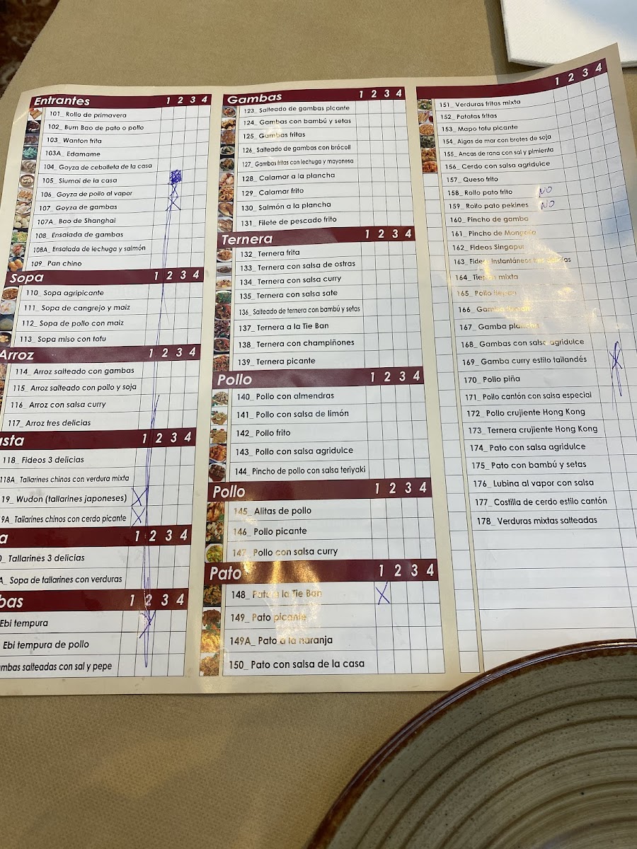 Menu Photo 7