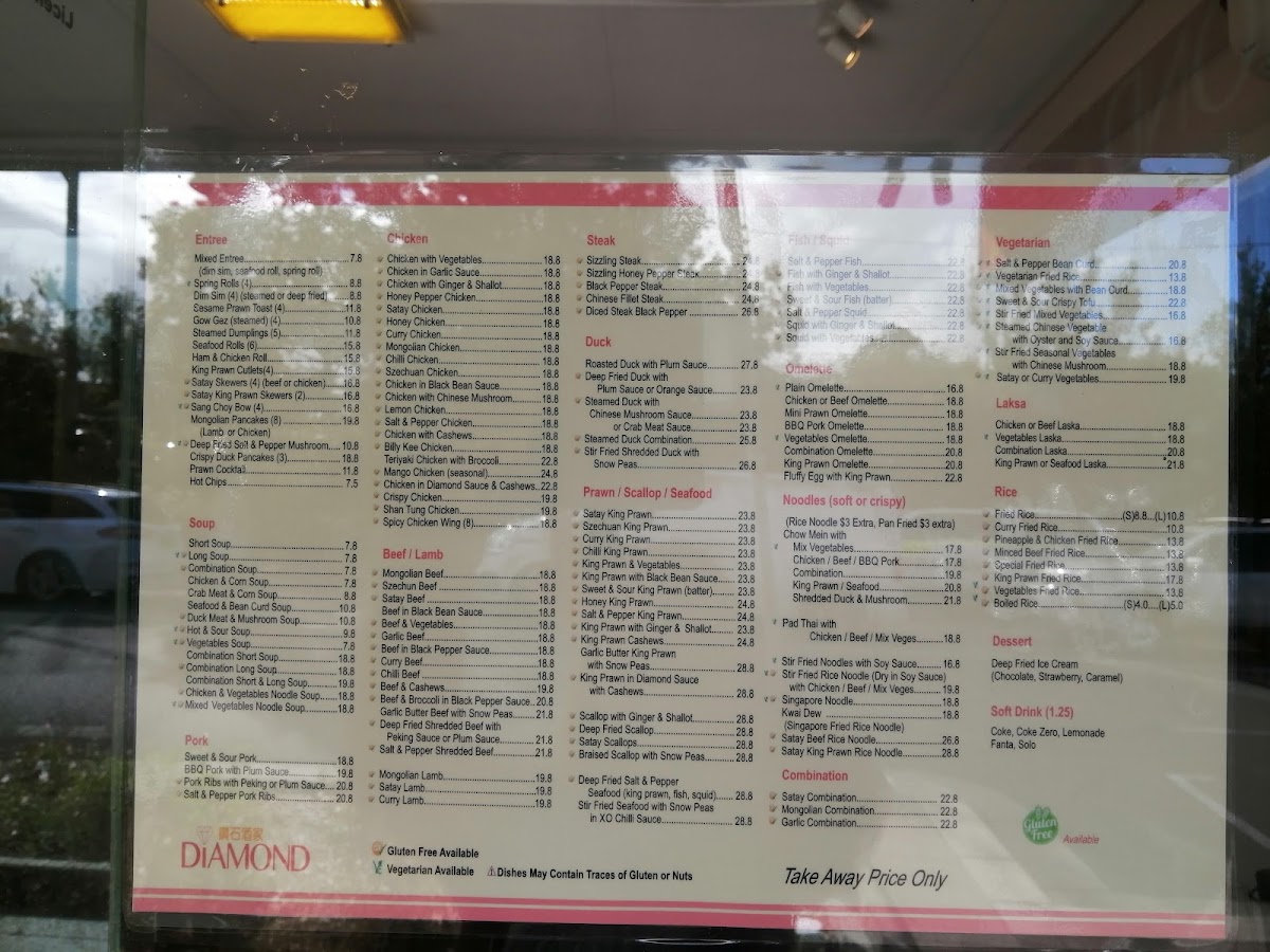 Menu Photo 0