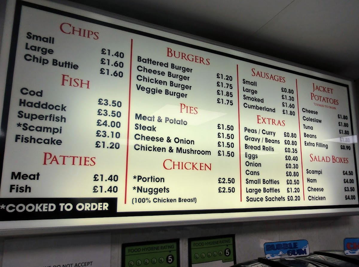 Superfish - Photo 6