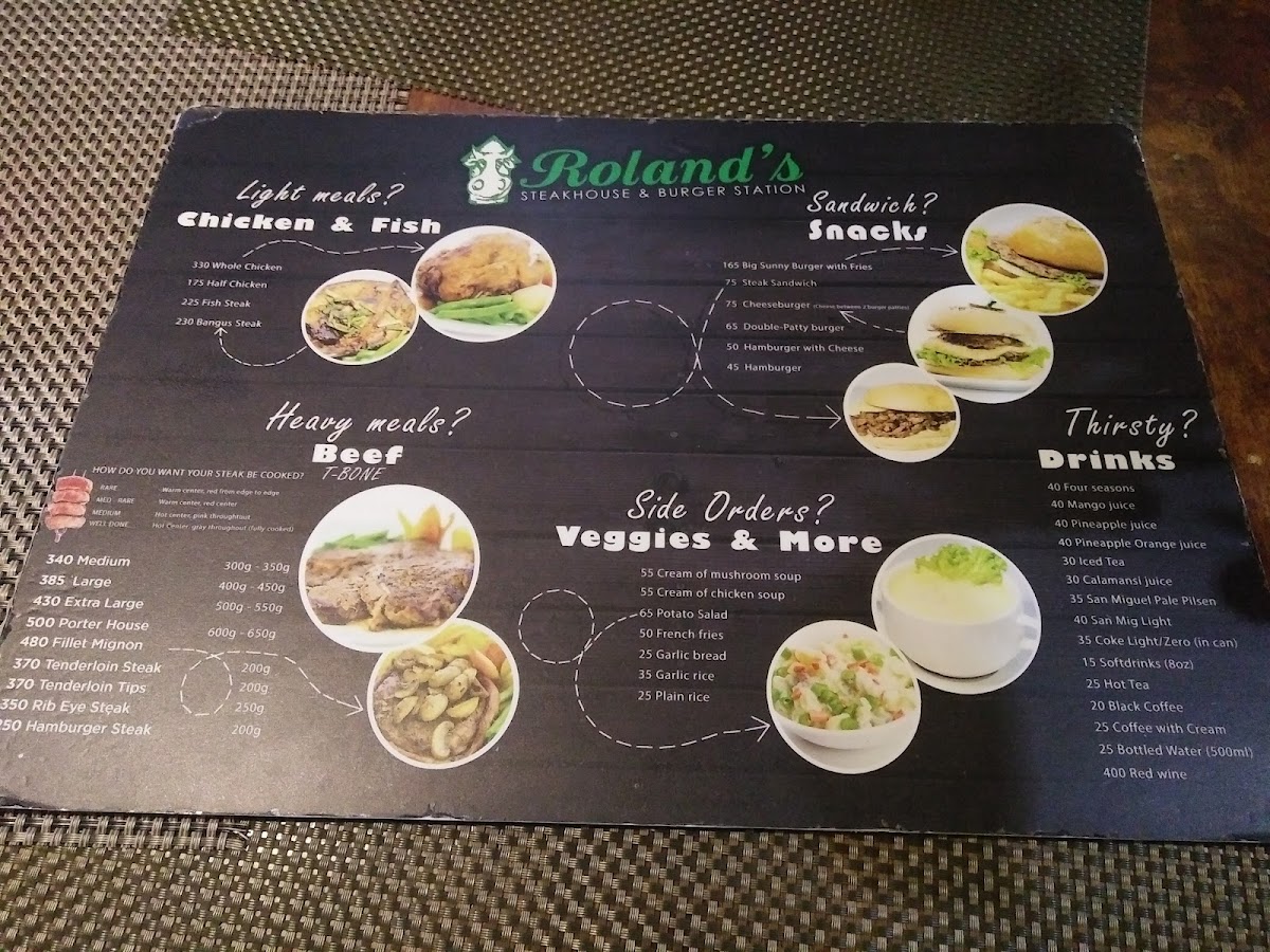 Menu Photo 6