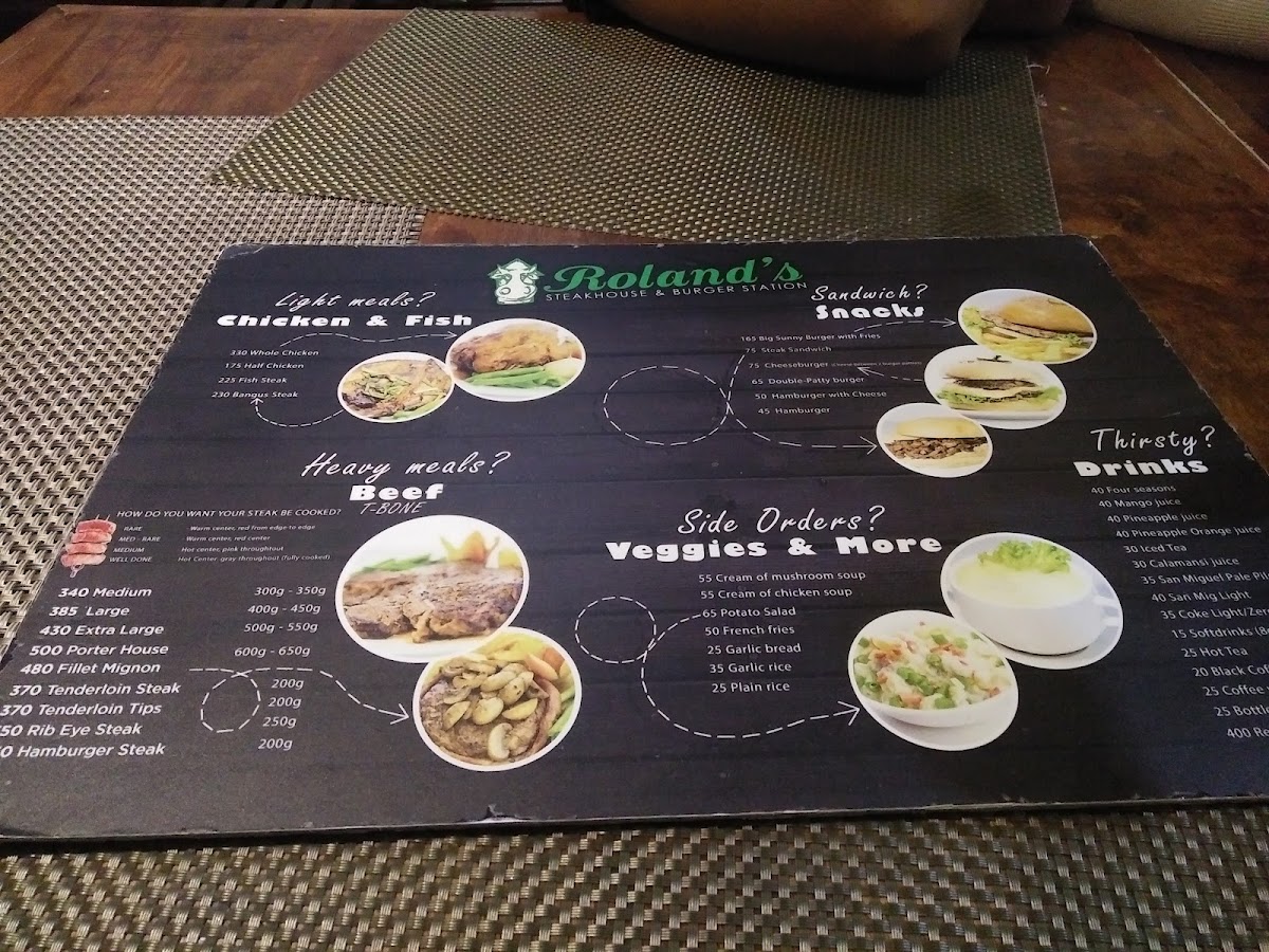 Menu Photo 8