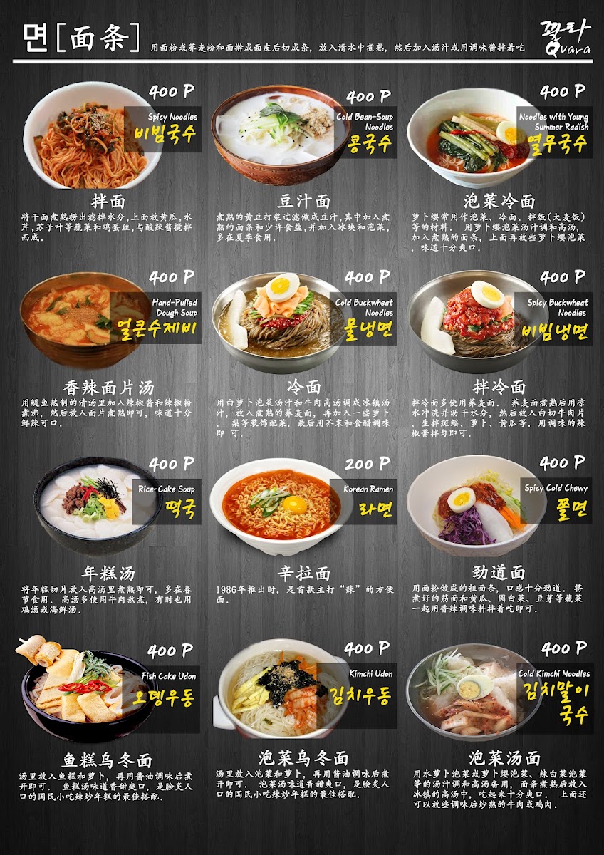 Menu Photo 0
