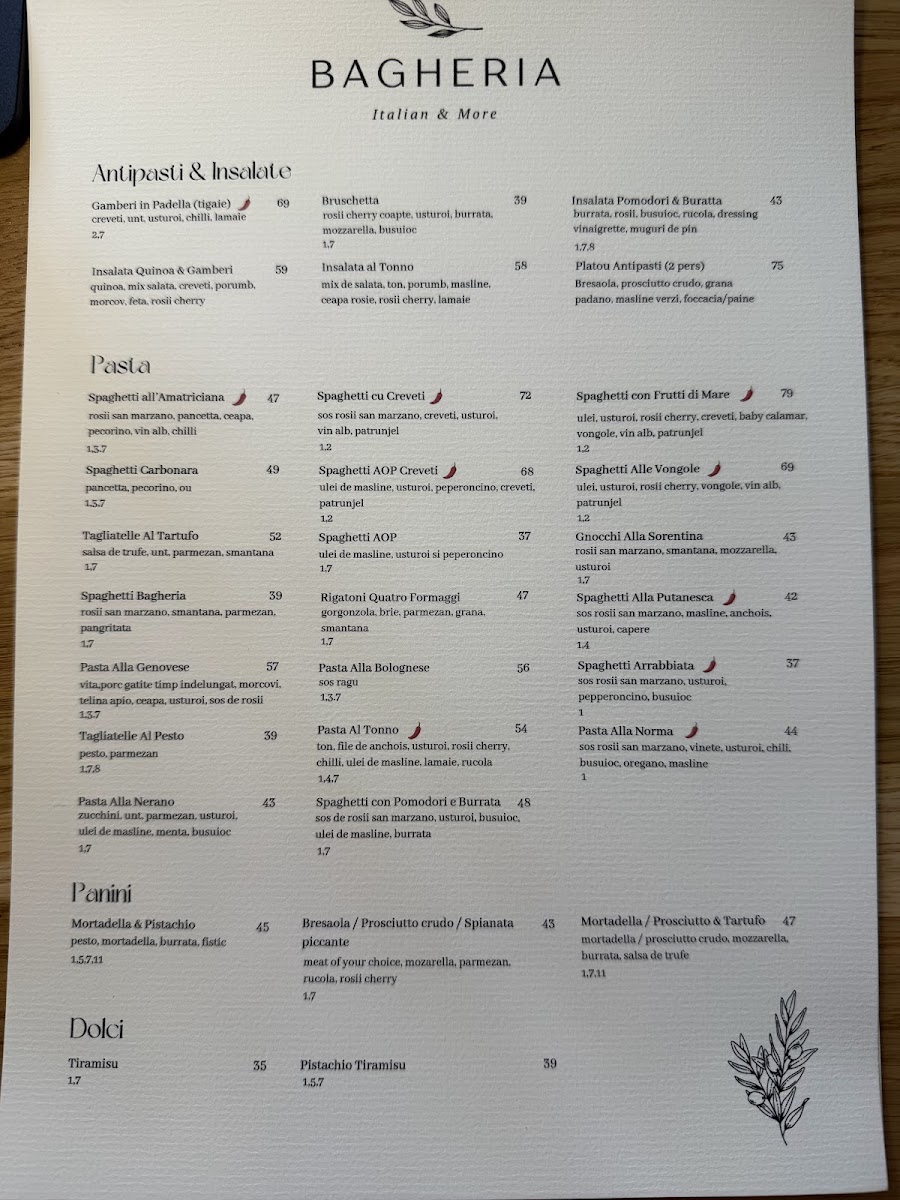 Menu Photo 3
