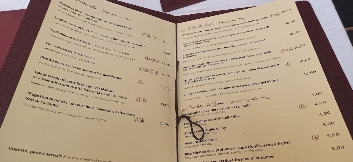 Menu Photo 9