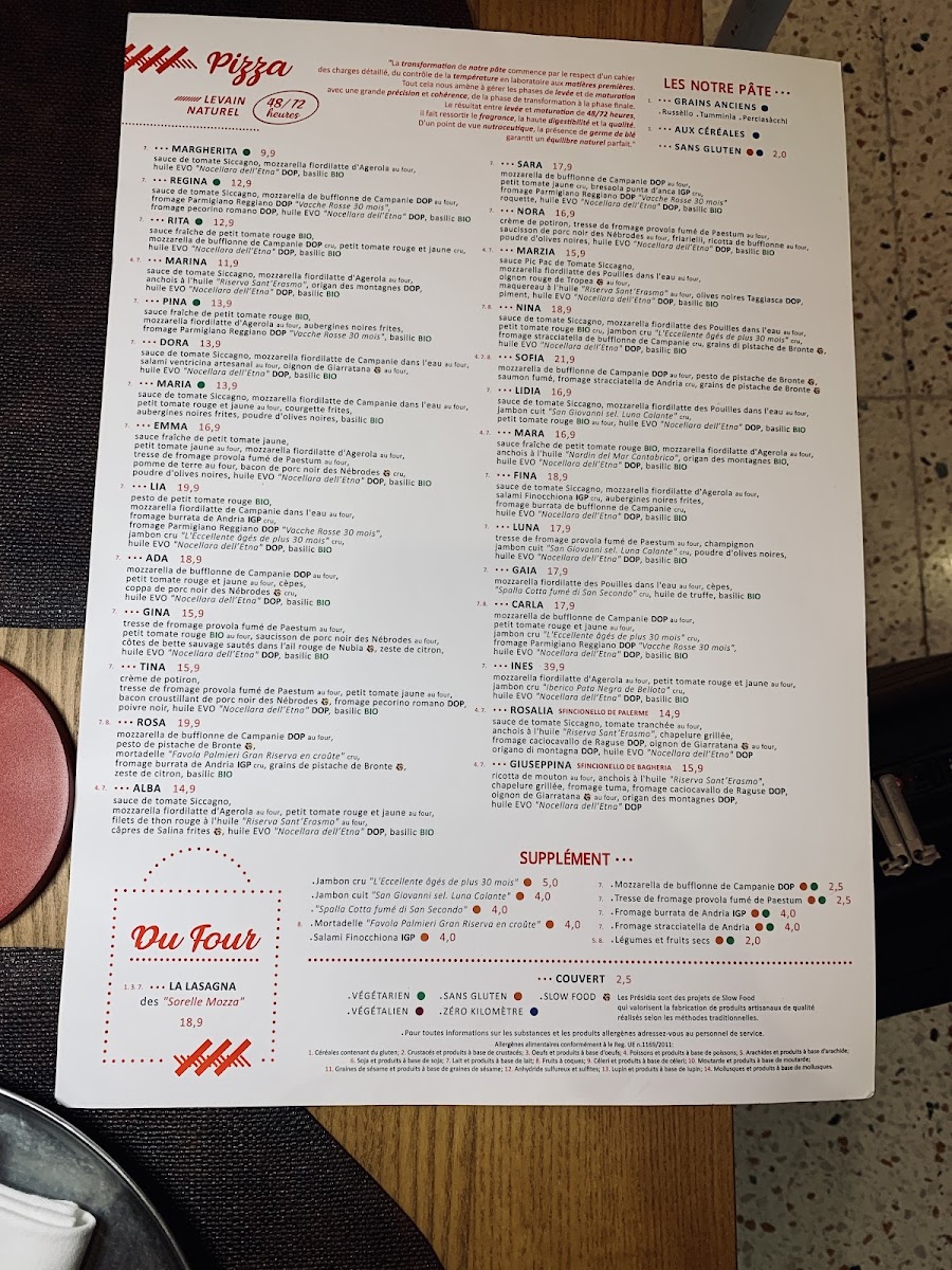 Menu Photo 9