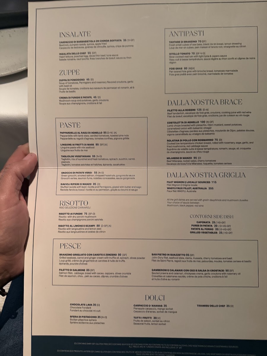 Menu Photo 0
