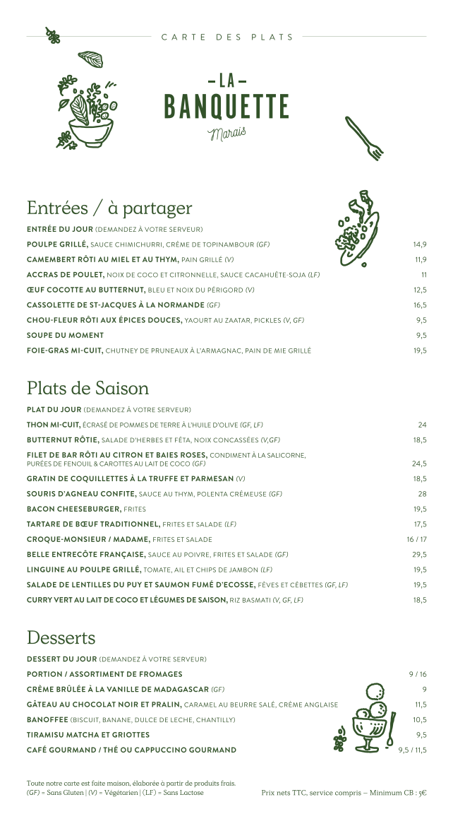 Menu Photo 4