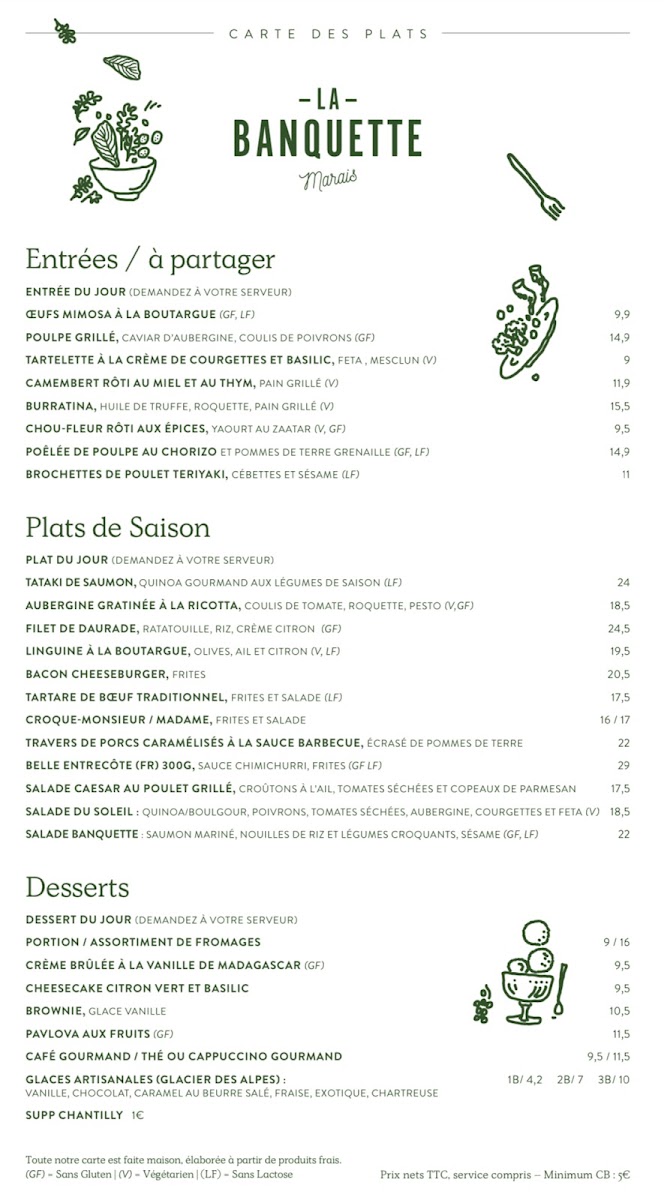 Menu Photo 8