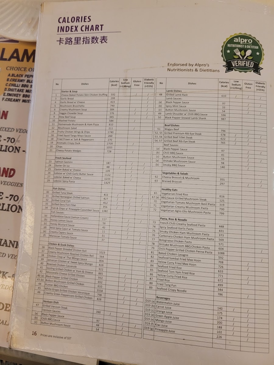 Menu Photo 5