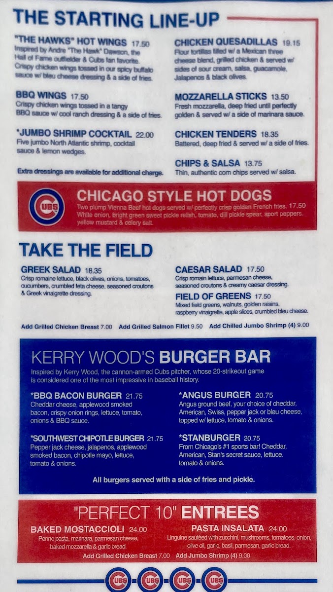 Menu Photo 9
