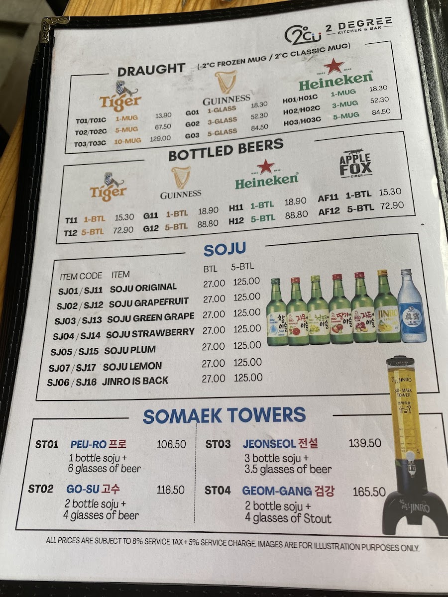 Menu Photo 5