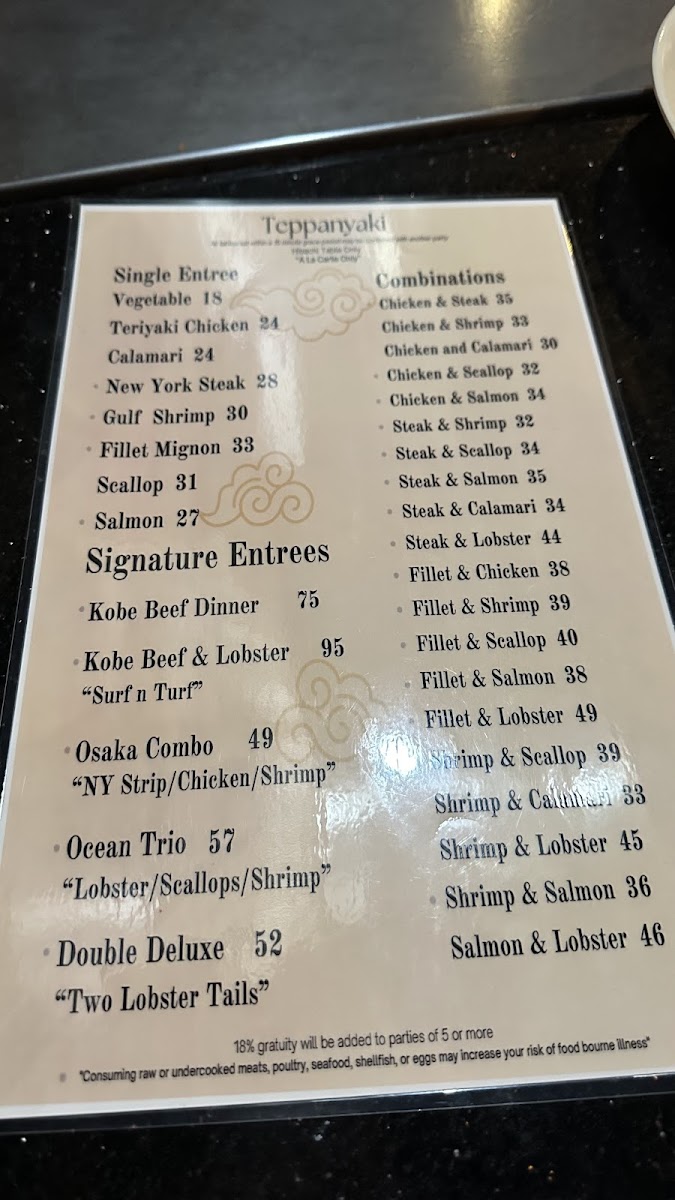 Menu Photo 7