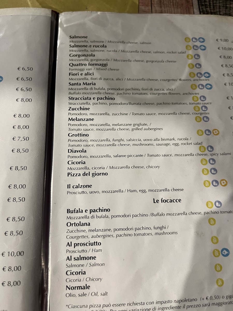 Menu Photo 9