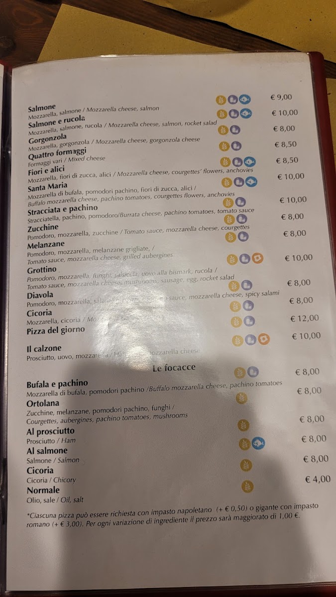 Menu Photo 7