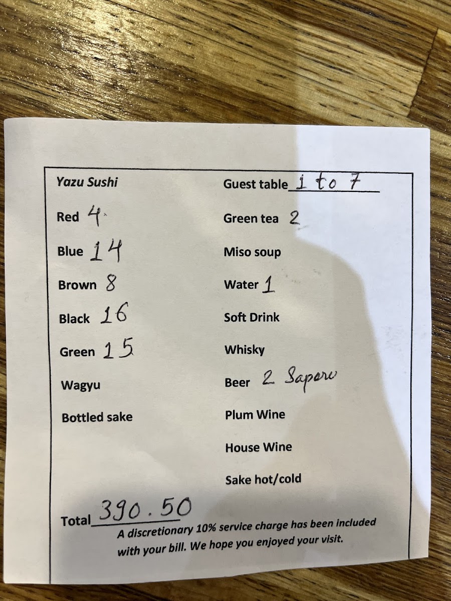 Menu Photo 0