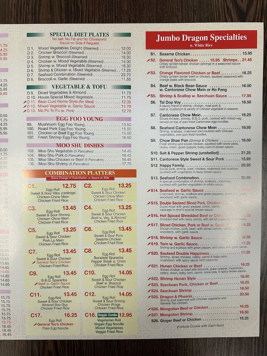 Menu Photo 4