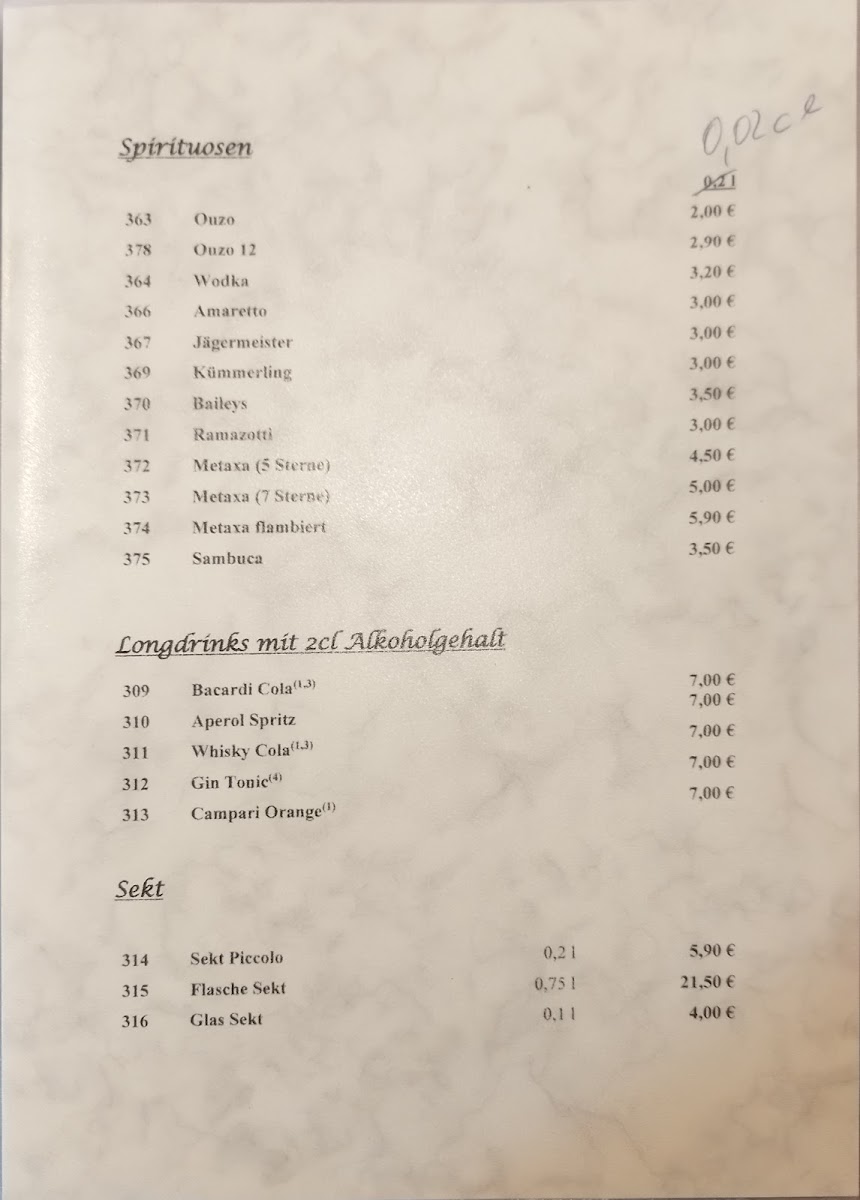 Menu Photo 7