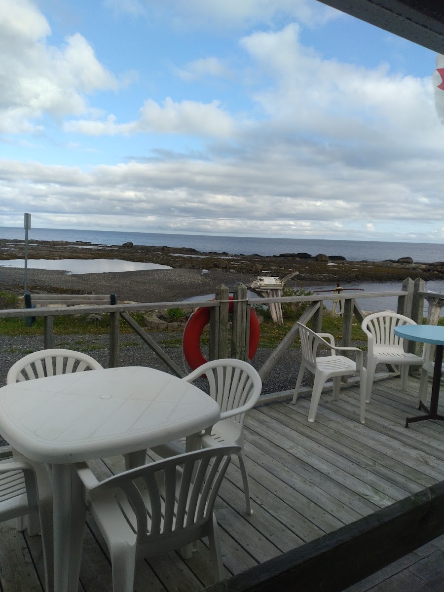 Café du havre