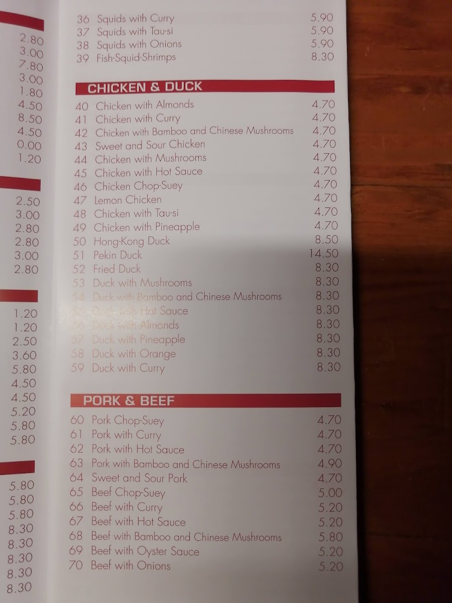 Menu Photo 0