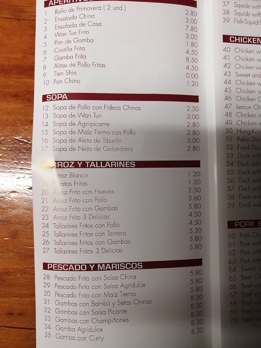 Menu Photo 1