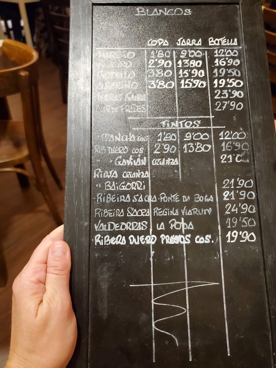 Menu Photo 7