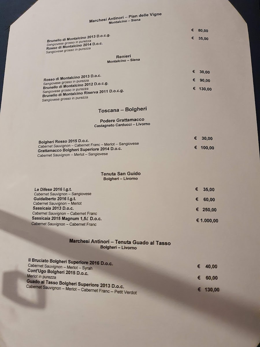 Menu Photo 0