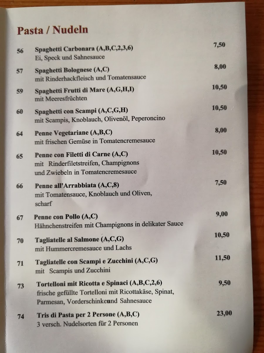 Menu Photo 7