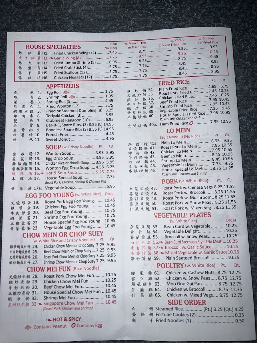 Menu Photo 1