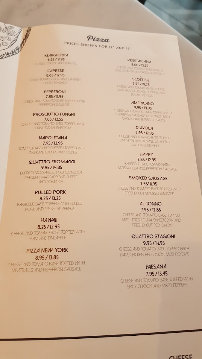 Menu Photo 5
