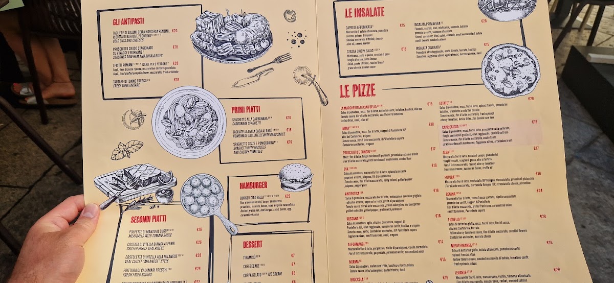 Menu Photo 6