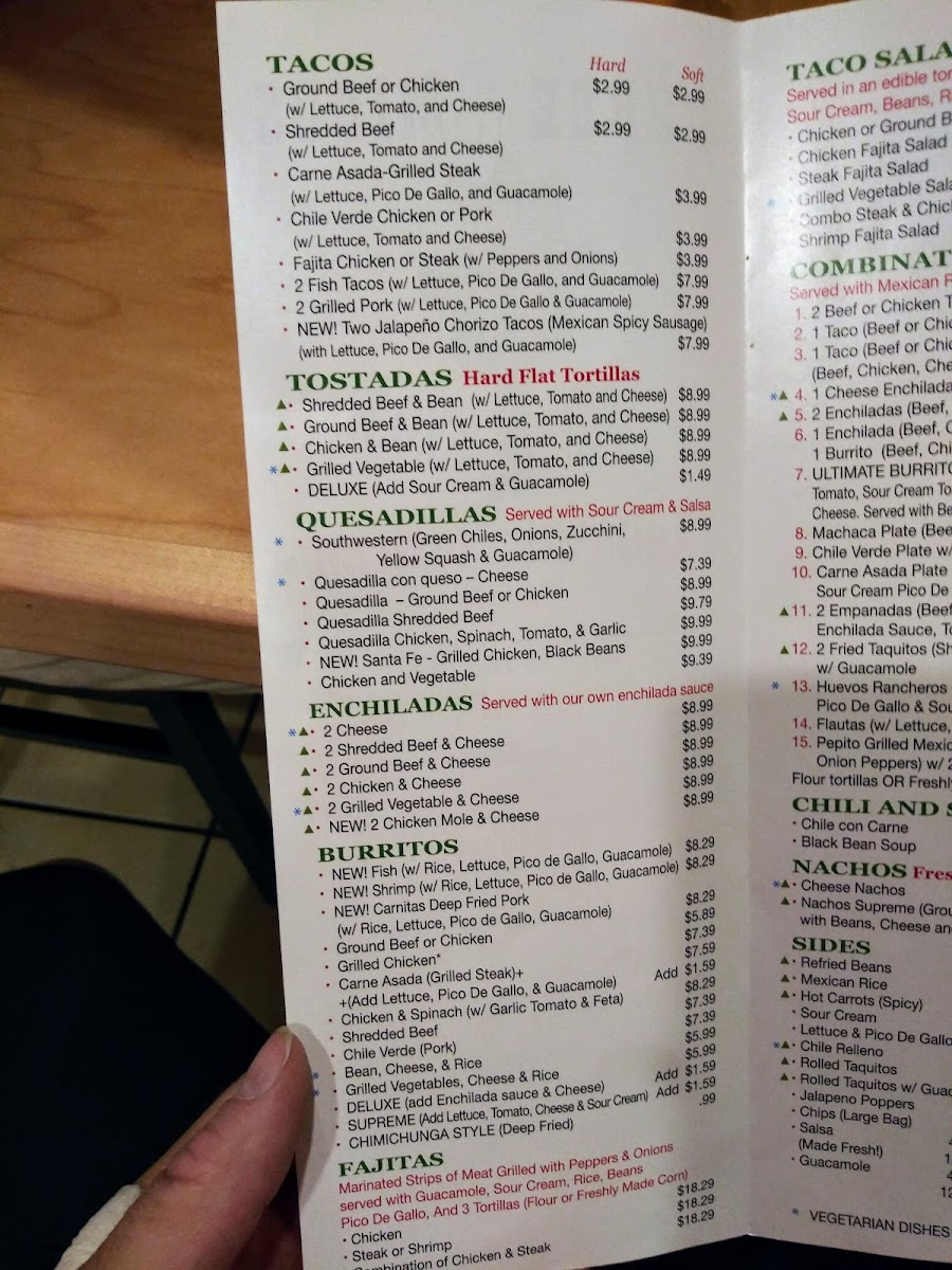 Menu Photo 8