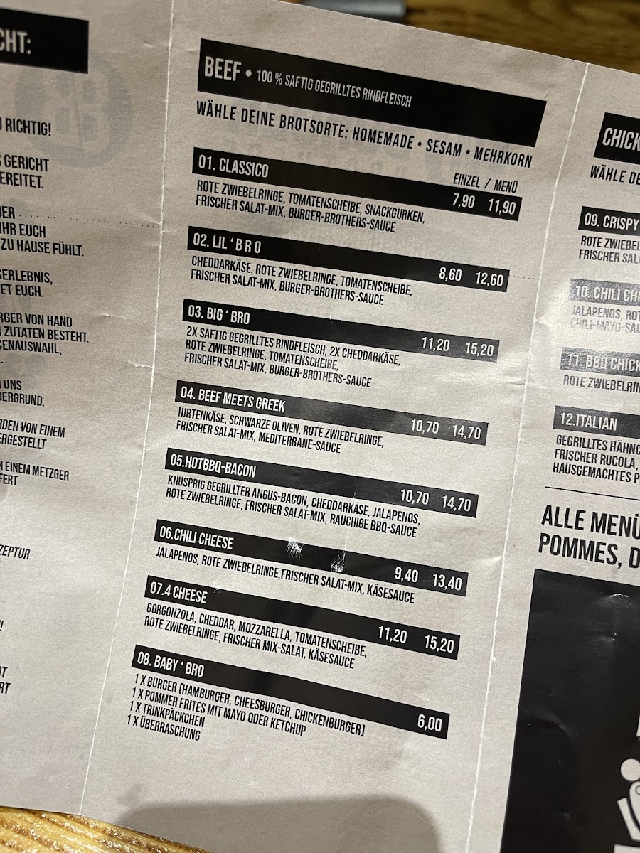 Menu Photo 5