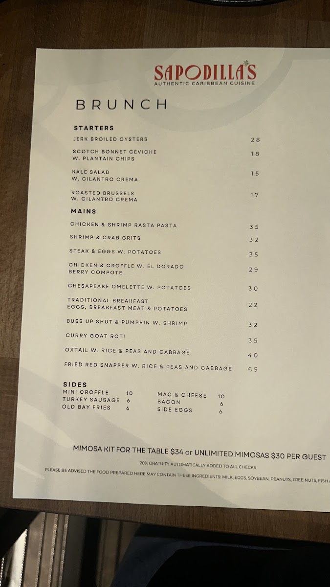 Menu Photo 0