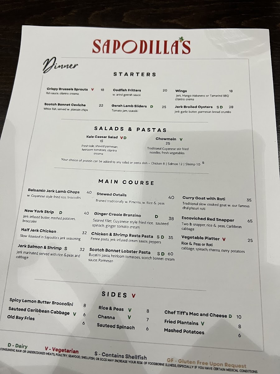 Menu Photo 5