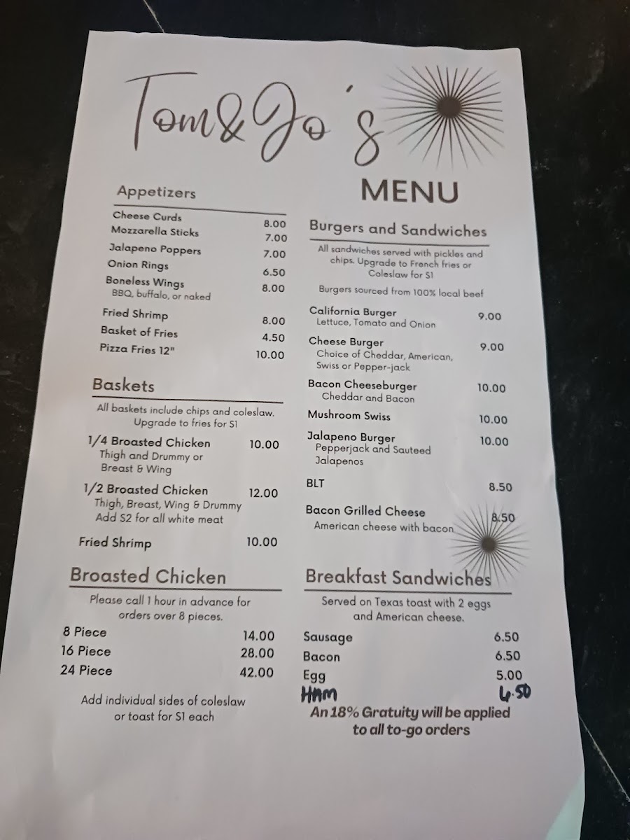 Menu Photo 0