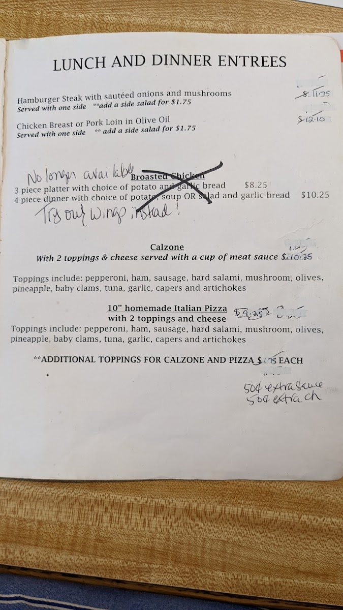 Menu Photo 0