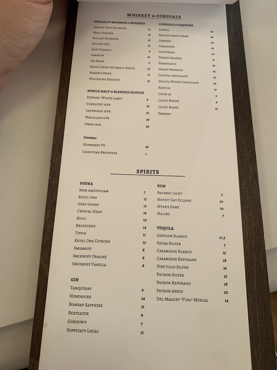 Menu Photo 4
