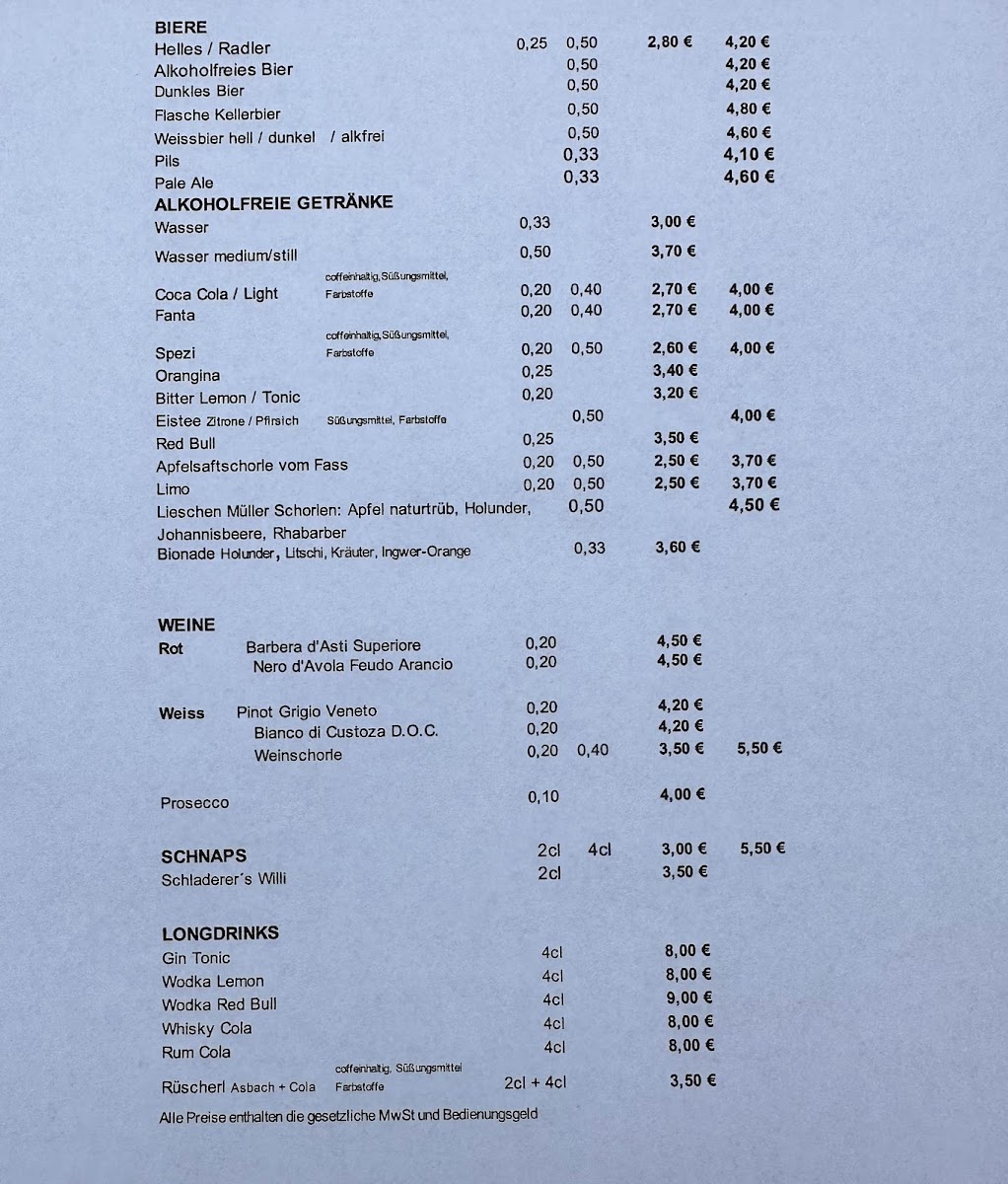 Menu Photo 4