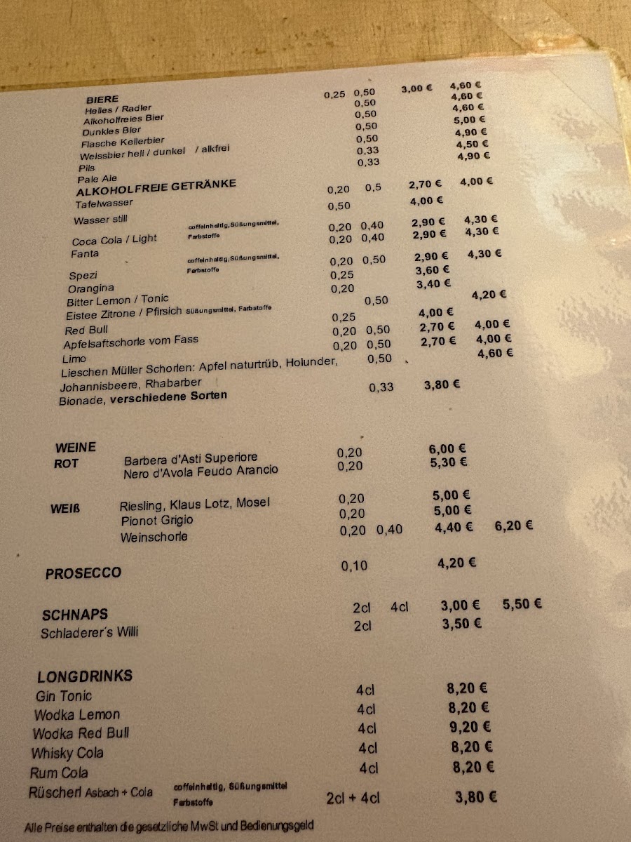 Menu Photo 5